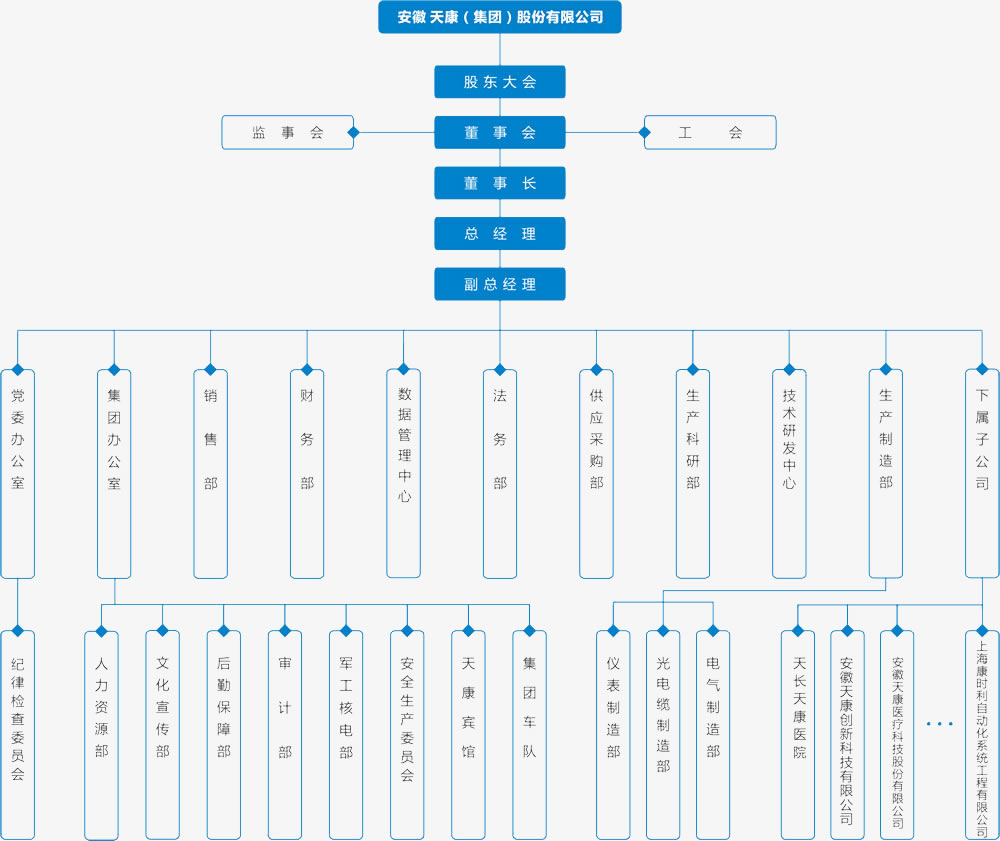 �����쿵���F